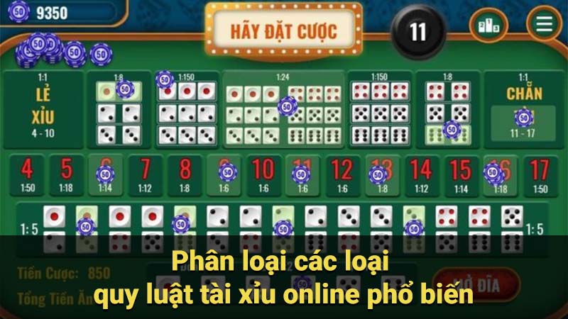 Phân loại các loại quy luật tài xỉu online phổ biến