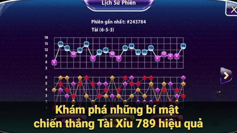 Khám phá những bí mật chiến thắng Tài Xỉu 789 hiệu quả