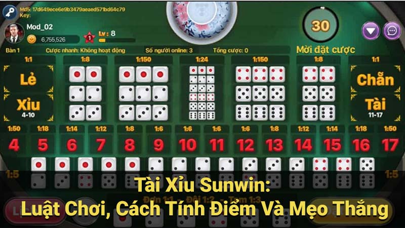 Tài Xỉu Sunwin: Luật Chơi, Cách Tính Điểm Và Mẹo Thắng